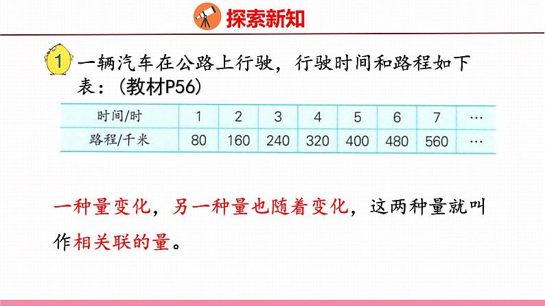 6.1  认识成正比例的量（课件）苏教版数学六年级下册第6页