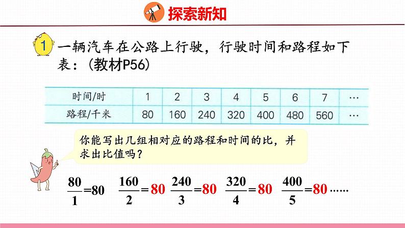 6.1  认识成正比例的量（课件）苏教版数学六年级下册第7页