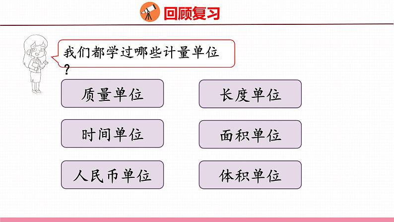 7.3  总复习 常见的量（课件）苏教版数学六年级下册第3页