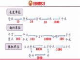 7.3  总复习 常见的量（课件）苏教版数学六年级下册