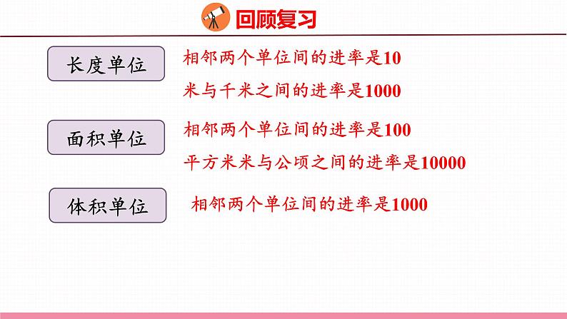 7.3  总复习 常见的量（课件）苏教版数学六年级下册第5页