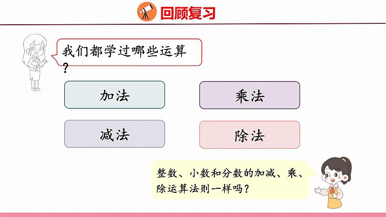 7.4  总复习 数的运算（课件）苏教版数学六年级下册第3页