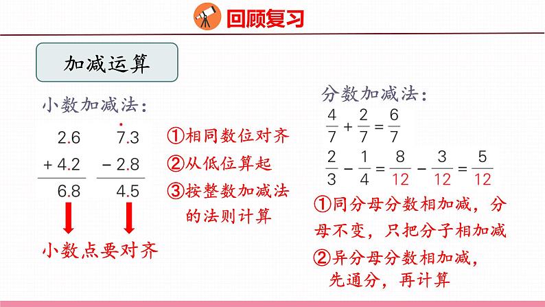 7.4  总复习 数的运算（课件）苏教版数学六年级下册第5页