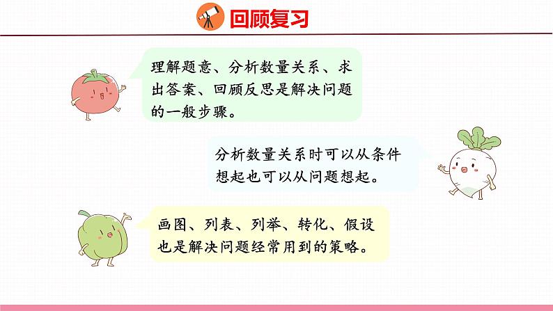 7.5  总复习 解决问题（课件）苏教版数学六年级下册04