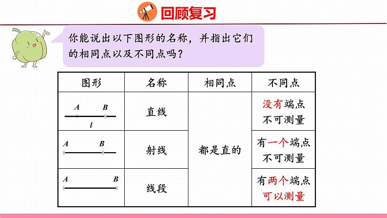 7.8 总复习 平面图形的认识（课件）苏教版数学六年级下册03