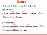 7.9 总复习 平面图形的周长与面积（课件）苏教版数学六年级下册