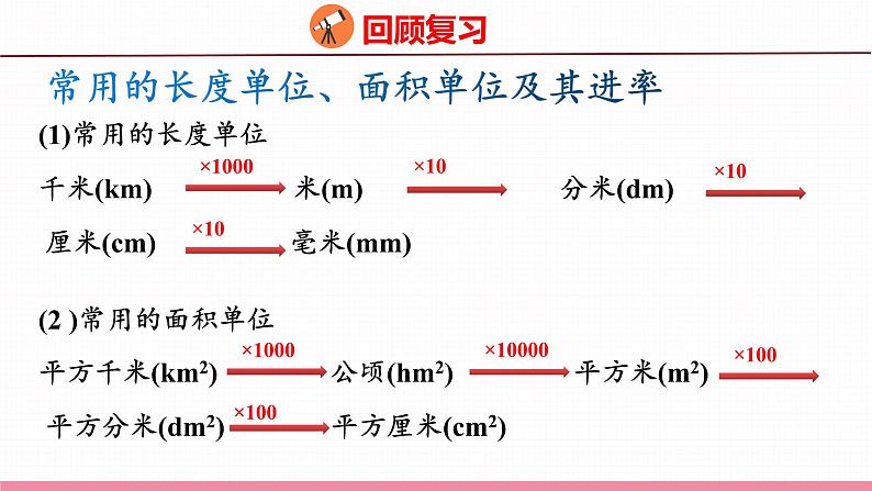 7.9 总复习 平面图形的周长与面积（课件）苏教版数学六年级下册03