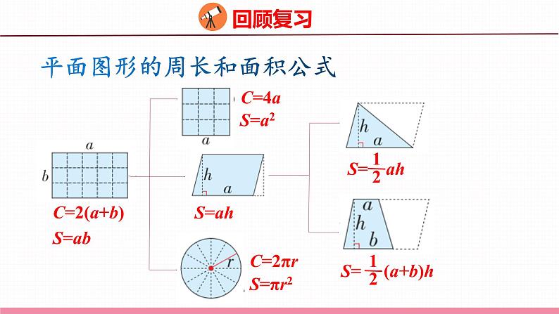 7.9 总复习 平面图形的周长与面积（课件）苏教版数学六年级下册05