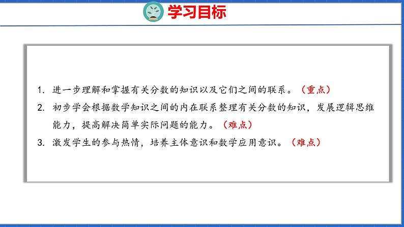 新版人教版五年级数学下册 4.11 整理和复习（课件）02