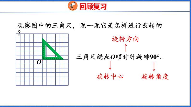 新版人教版五年级数学下册 5.2 旋转（2）（课件）03