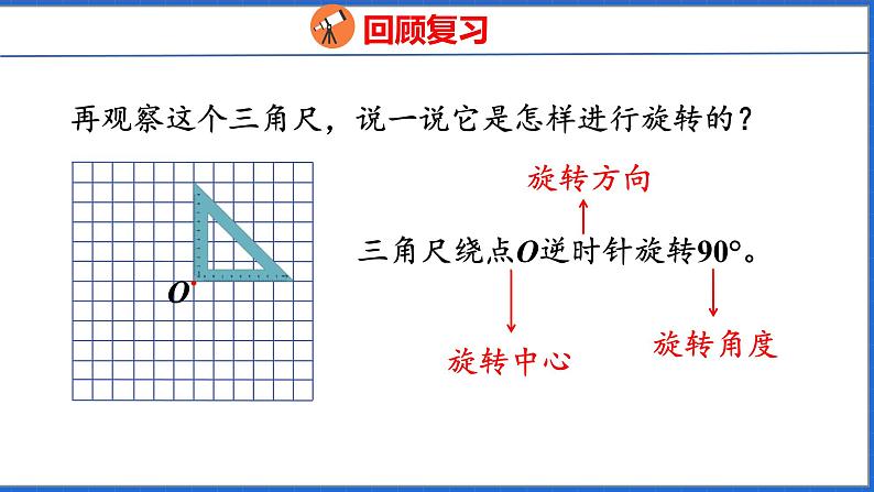 新版人教版五年级数学下册 5.2 旋转（2）（课件）04