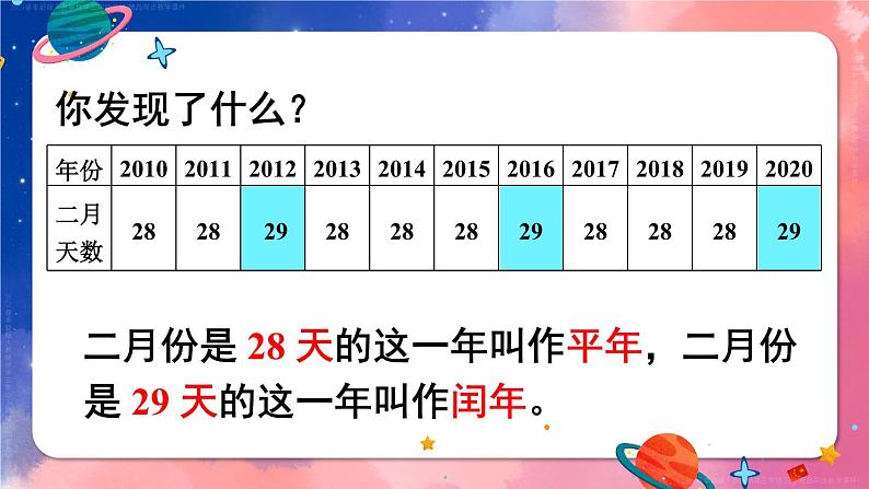 第6单元 第2课时 年、月、日（2） 课件 23春人教数学三年级下册第3页