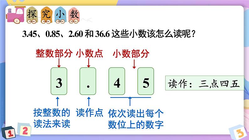 第7单元 第1课时 认识小数 课件 23春人教数学三年级下册第3页