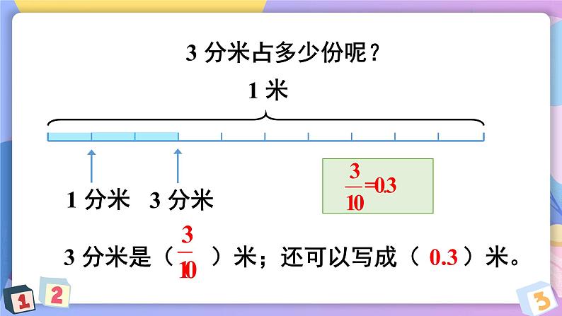 第7单元 第1课时 认识小数 课件 23春人教数学三年级下册第8页