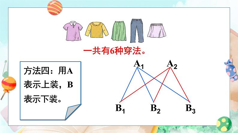 第8单元 第2课时 搭配问题 课件 23春人教数学三年级下册第8页