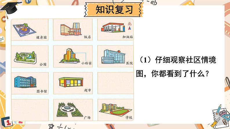 总复习 第3课时 位置与方向 面积 课件 23春人教数学三年级下册第3页