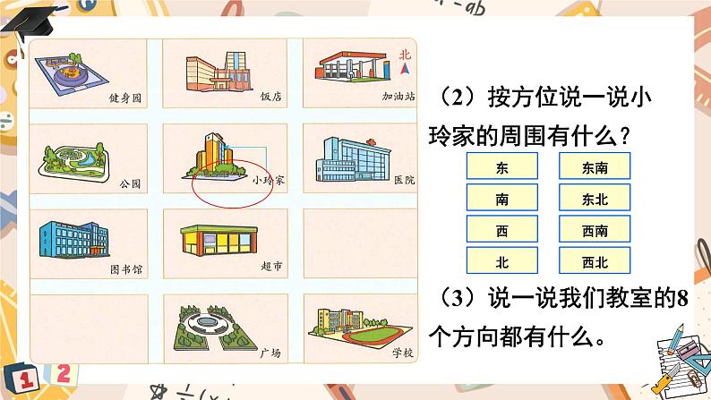 总复习 第3课时 位置与方向 面积 课件 23春人教数学三年级下册第4页