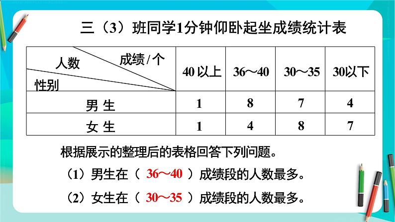 总复习 第4课时 统计与数学广角 课件 23春人教数学三年级下册05