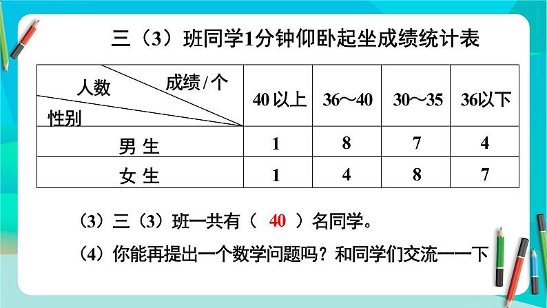 总复习 第4课时 统计与数学广角 课件 23春人教数学三年级下册06