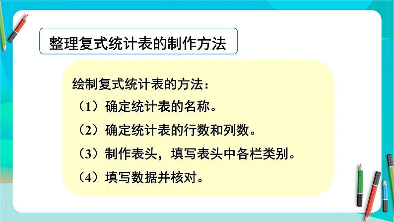 总复习 第4课时 统计与数学广角 课件 23春人教数学三年级下册07