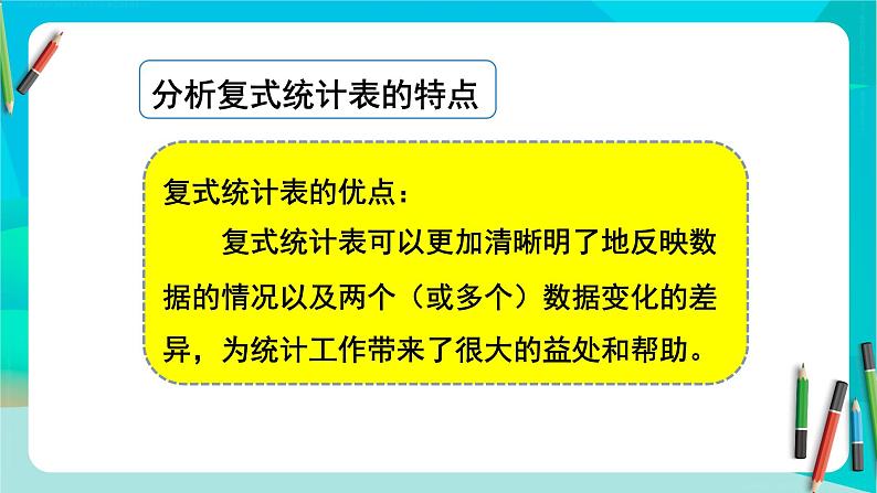 总复习 第4课时 统计与数学广角 课件 23春人教数学三年级下册08