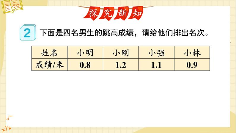 第7单元 第2课时 小数的大小比较 课件 23春人教数学三年级下册03