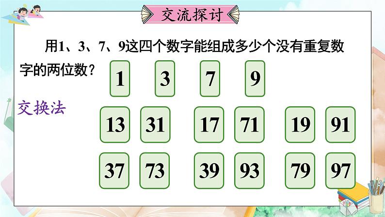 第8单元 第1课时 稍复杂的排列问题 课件 23春人教数学三年级下册第3页