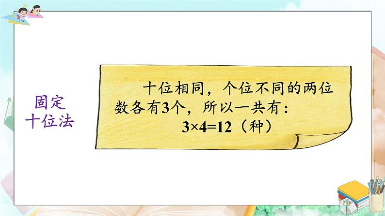 第8单元 第1课时 稍复杂的排列问题 课件 23春人教数学三年级下册第5页