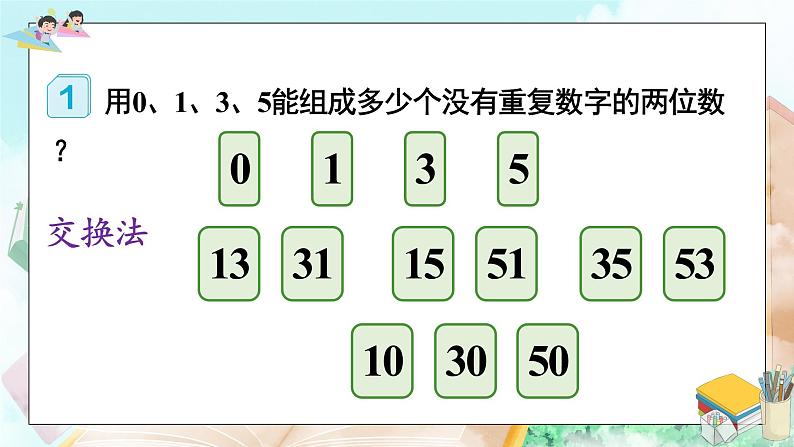 第8单元 第1课时 稍复杂的排列问题 课件 23春人教数学三年级下册第8页