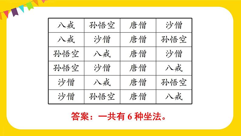 第8单元 练习二十 课件 23春人教数学三年级下册03