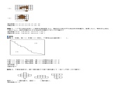 三年级数学下册  第5单元 面积_第01讲_面积的认识(教师版)（北师大）