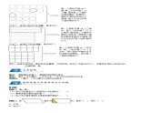 三年级数学下册  第5单元 面积_第01讲_面积的认识(学生版)（北师大）