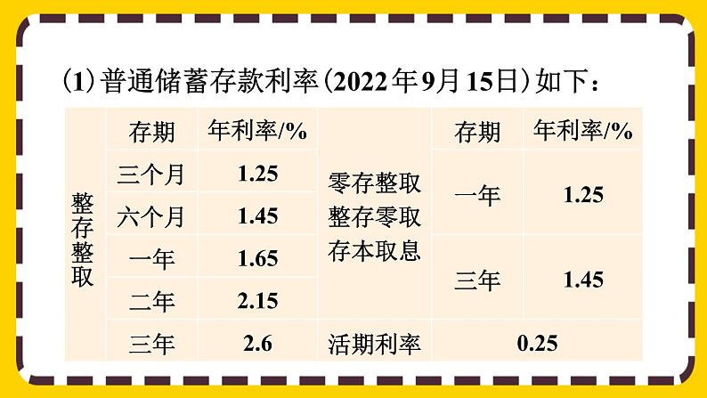 【最新教材插图】★生活与百分数第6页