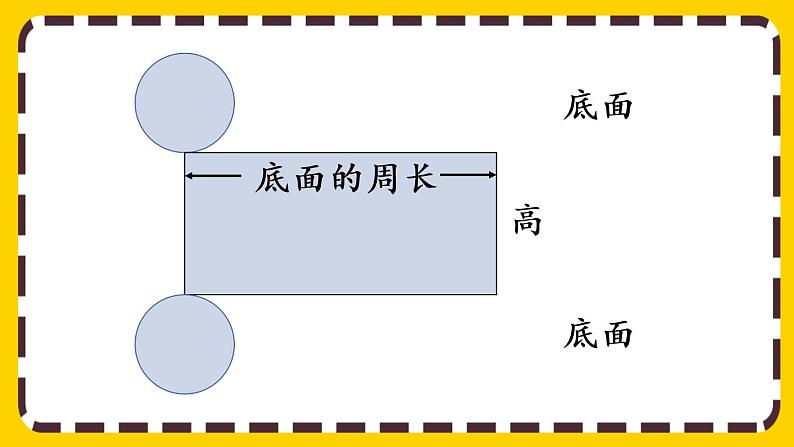 【最新教材插图】3.1.2 圆柱的展开图（课件PPT）05