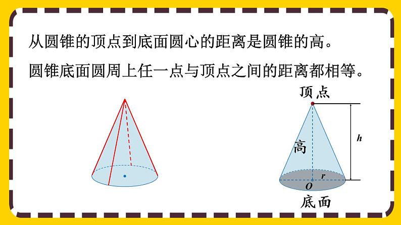 【最新教材插图】3.2.1 圆锥的认识（课件PPT）07