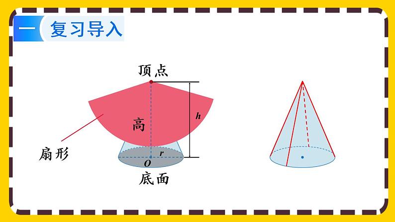 【最新教材插图】3.2.2 圆锥的体积（课件PPT）02