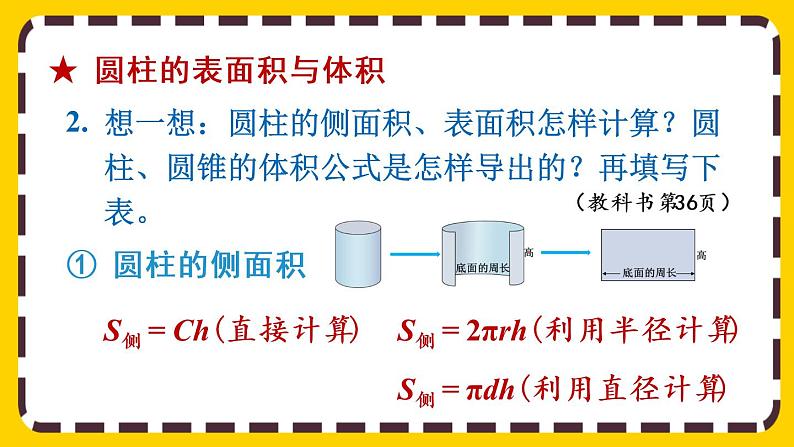 【最新教材插图】3 整理和复习（课件PPT）06