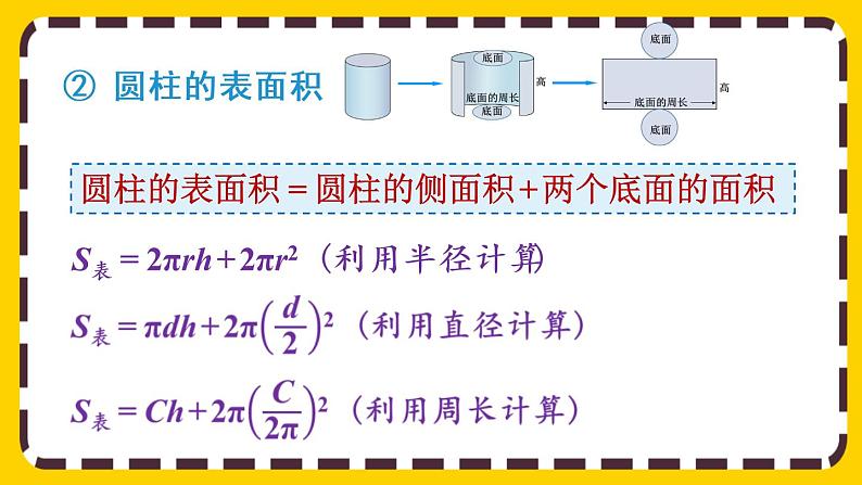 【最新教材插图】3 整理和复习（课件PPT）07