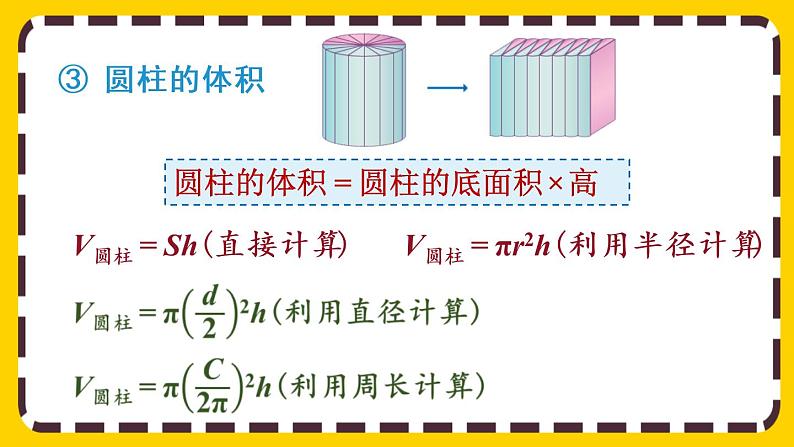 【最新教材插图】3 整理和复习（课件PPT）08