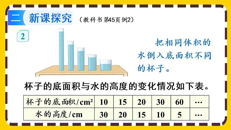 【最新教材插图】4.2.2 反比例（课件PPT）03