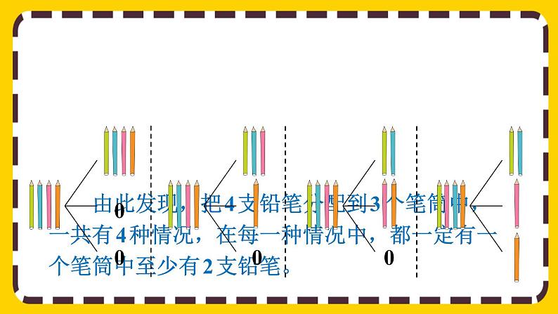 【最新教材插图】5.1 比较简单的鸽巢原理（课件PPT）06