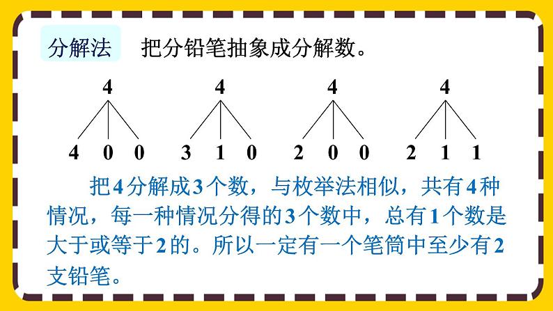 【最新教材插图】5.1 比较简单的鸽巢原理（课件PPT）07