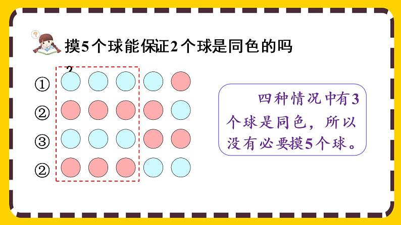 【最新教材插图】5.3 鸽巢问题的应用（课件PPT）06