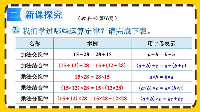 【最新教材插图】6.1.3 数的运算（2）（课件PPT）03