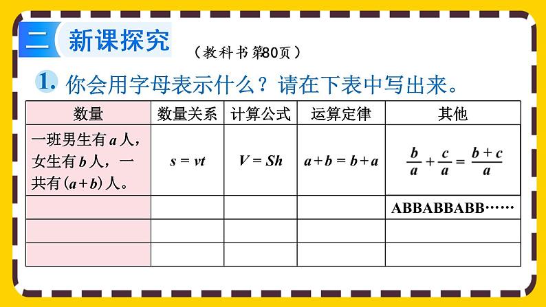 【最新教材插图】6.1.5 式与方程（课件PPT）03