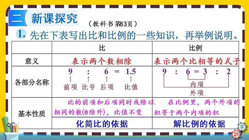 【最新教材插图】6.1.6 比和比例（课件PPT）03