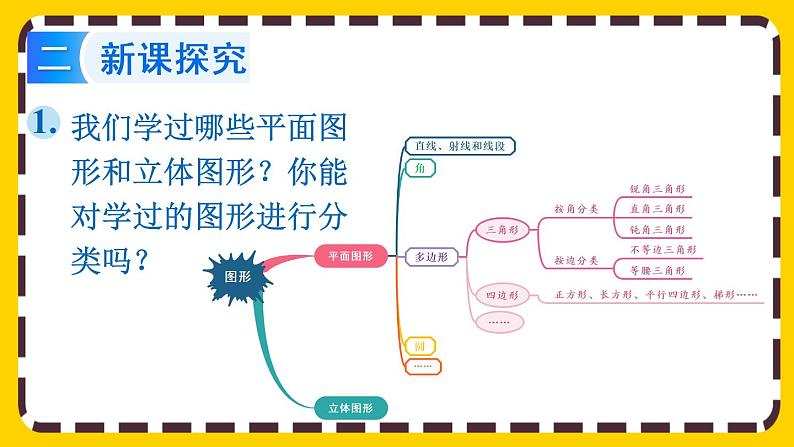 【最新教材插图】6.2.1 平面图形的认识与测量（课件PPT）03