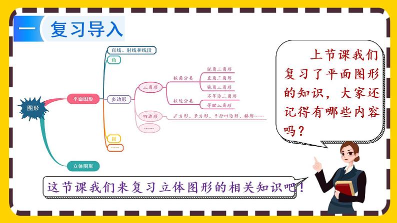 【最新教材插图】6.2.2 立体图形的认识与测量（课件PPT）02