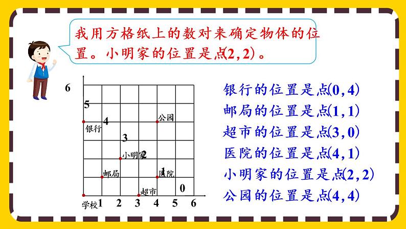 【最新教材插图】6.2.4 图形与位置（课件PPT）04