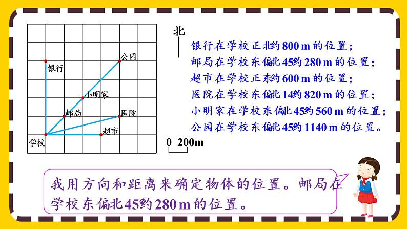 【最新教材插图】6.2.4 图形与位置（课件PPT）06